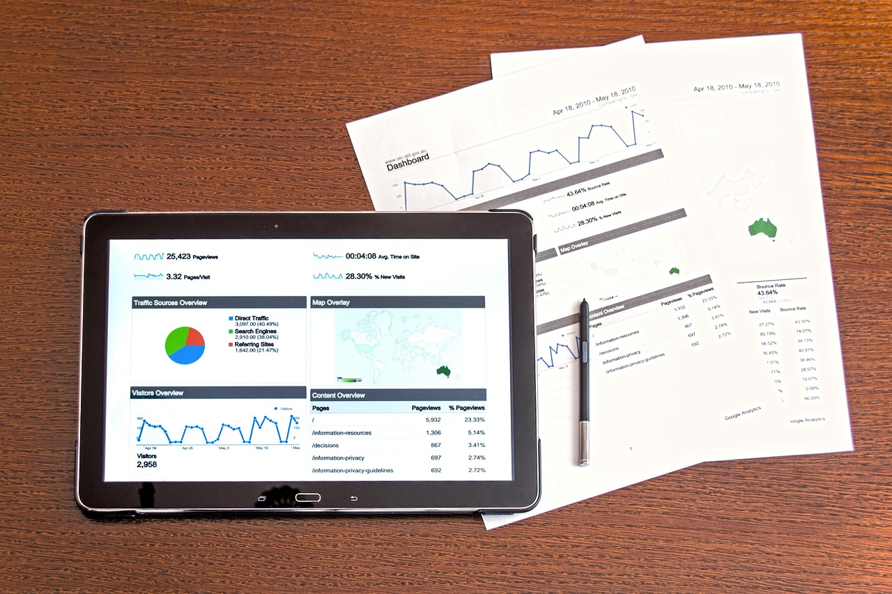 BTR Specialist Grainger Reports Stellar Financial Growth